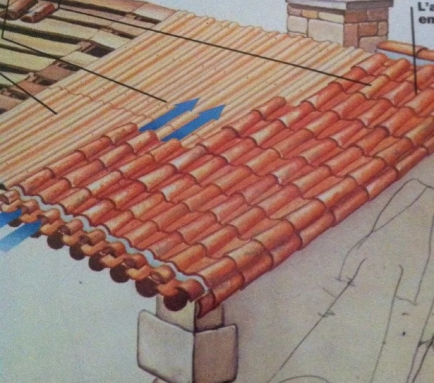 artisan couvreur Avignon exemple de remaniement de toiture ancienne